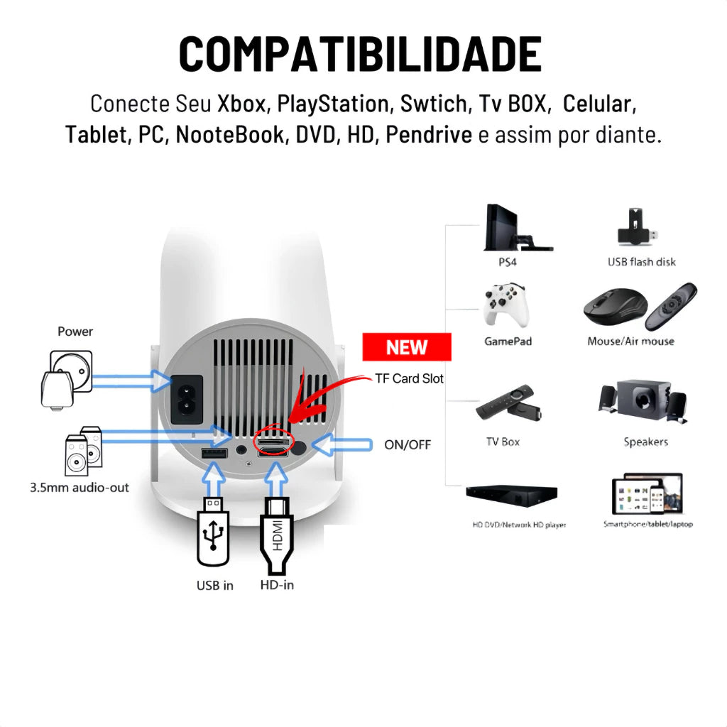 Proyector Portátil - 1080 - 4K